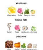 Amouage Jubilation XXV Woman - Image 3