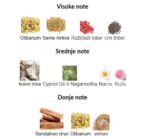 Amouage Meander - Image 3