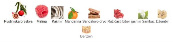 Goldfield & Banks Australia Sunset Hour - Image 3