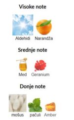 Histoires de Parfums This Is Not A Blue Bottle 1.1 - Image 3