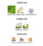 Amouage Reflection Woman - Image 3