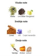 Histoires de Parfums 1899 Hemingway - Image 3