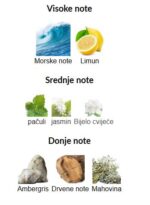 Vertus Khaos - Image 2