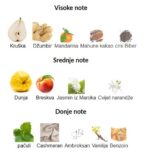 BDK Parfums Pas Ce Soir EXTRAIT - Image 2