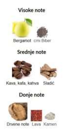 Hermès Terre d’Hermès Intense - Image 3