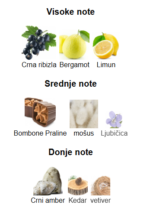 Byredo Bal D'Afrique Absolu - Image 3