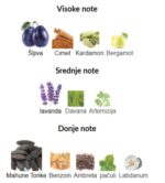 Jean Paul Gaultier (JPG) Le Male Elixir ABSOLU - Image 3