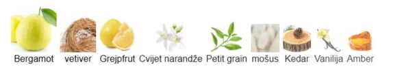 Le Labo Bergamote 22 - Image 3
