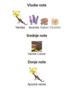 Burberry Goddess - Image 3