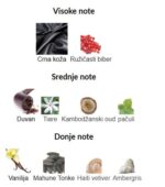 Mancera Black Noir - Image 3