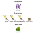 Burberry Goddess Intense - Image 3