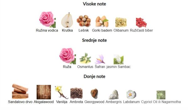 Amouage Guidance 46 - Image 3