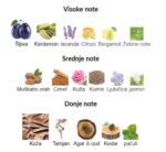 Penhaligon's  Halfeti Leather - Image 3