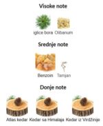 Burberry Hero Eau de Parfum - Image 3