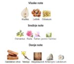 Amouage Guidance - Image 3