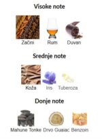 Bvlgari Man In Black - Image 2