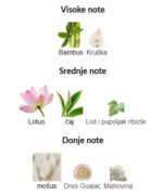 Bvlgari Omnia Crystalline - Image 2