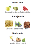 Amouage Decision - Image 3