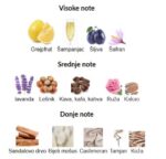 Xerjoff Louis XV 1722 - Image 2