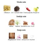 Amouage Purpose - Image 3