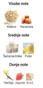 Federico Cantelli Popcorn Cake - Image 2