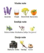 Amouage Sunshine Man - Image 3