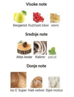 Dior Homme 2020 - Image 3