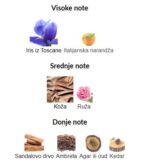 Dior Homme Parfum - Image 3