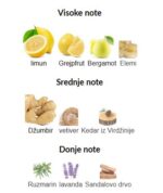 Dior Homme Sport 2021 - Image 2