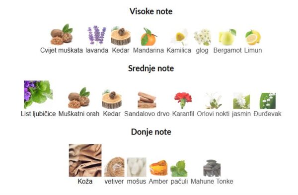 Dior Fahrenheit - Image 3