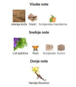 Dior Fahrenheit Le Parfum - Image 3