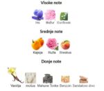 Dior Miss Dior Eau de Parfum - Image 2