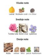 Amouage Imitation Man - Image 3