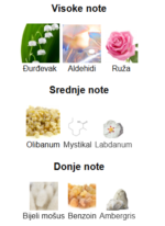 Amouage Existence - Image 2