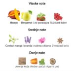 Mind Games Blockade - Image 3