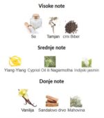 Armani Privé Bleu Turquoise Giorgio Armani - Image 3