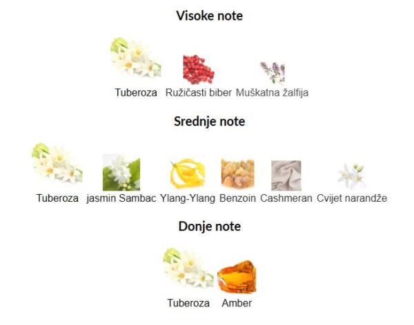 Armani Prive Rouge Malachite Giorgio Armani - Image 3