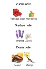 Armani Stronger With You Parfum - Image 3