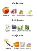 Dolce&Gabbana The One for Woman - Image 3