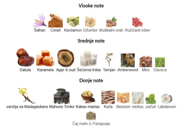 Maison Crivelli Oud Cadenza - Image 2