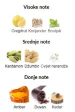 Dolce&Gabbana The One for Men edP - Image 3