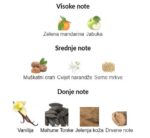 Armani Code Absolu Giorgio Armani - Image 3