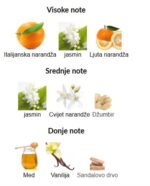 Armani Code for Women Giorgio Armani - Image 3