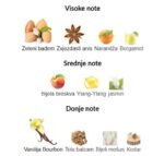 Acqua di Parma Mandorlo di Sicilia - Image 3