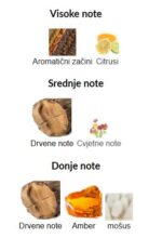 Ajmal Amber Wood - Image 2