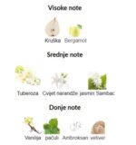 Givenchy L'Interdit - Image 3