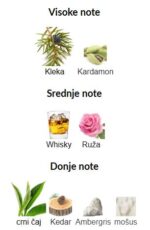 Atkinsons 24 Old Bond Street - Image 3