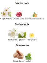 Gucci Flora Gorgeous Gardenia - Image 3