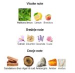 Ajmal Hatkora Wood - Image 3