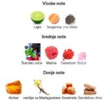 Morph Vapor - Image 2